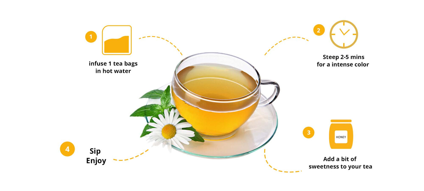 Akshar herbs and spices