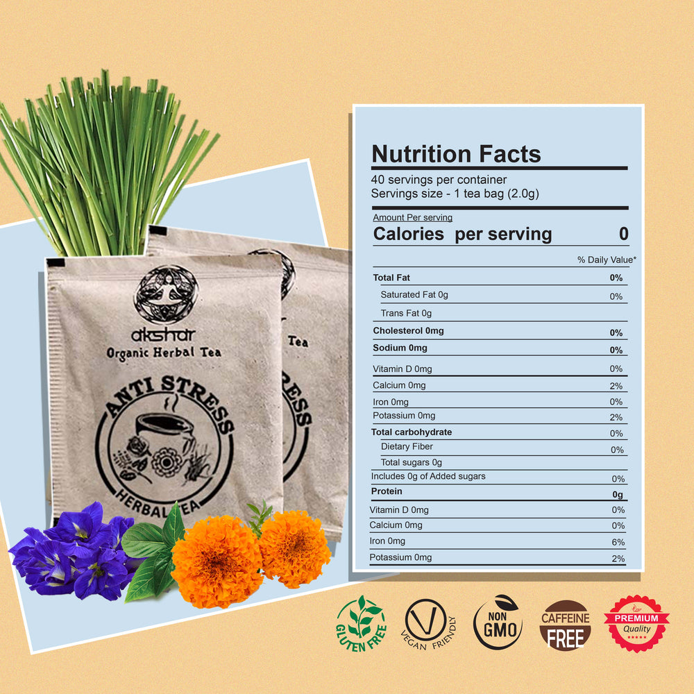 
                  
                    Nutrition facts of antistress tea
                  
                