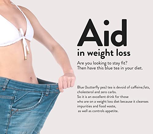 
                  
                    aid in weight loss
                  
                