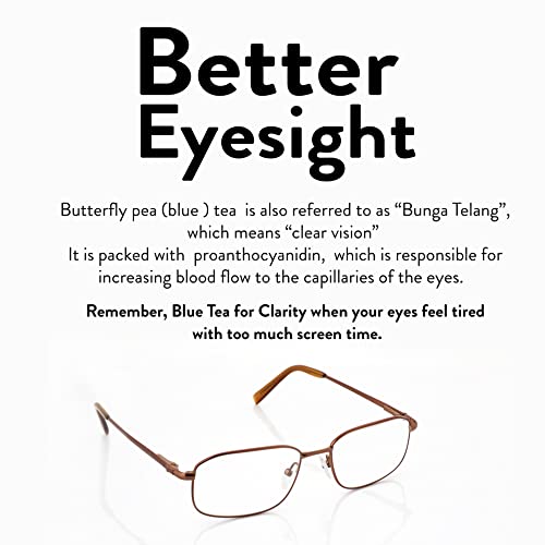 
                  
                    for better eye sight
                  
                