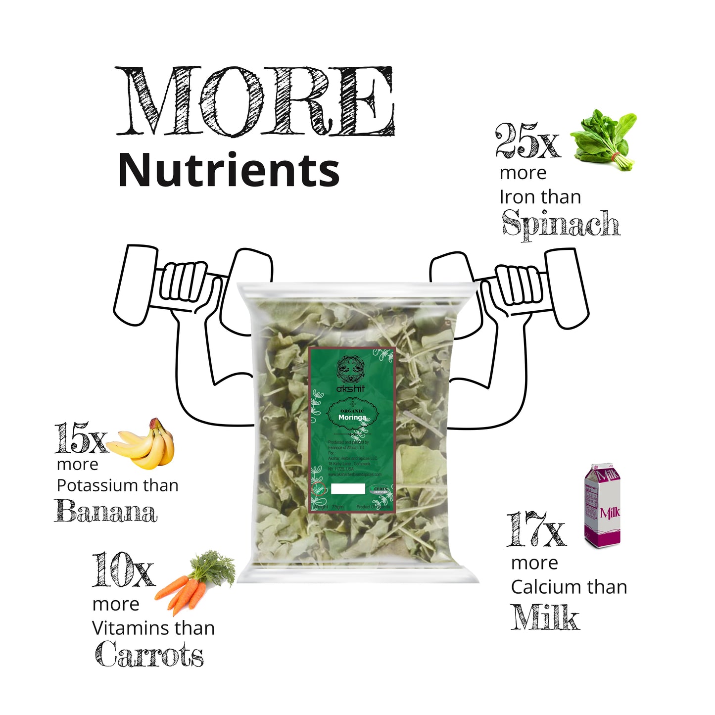 
                  
                    This amazing nutrient-dense gift from nature has been used as a dietary supplement for thousands of years by different cultures across the globe The Moringa “Miracle Tree” boasts an amazing 30% plant-based protein, 90+ all-natural vitamins and minerals, all 8 essential amino acids, 46 powerful antioxidants, Omega's 3, 6 and 9, calcium, potassium, iron, zinc and Vitamins A, K and C
                  
                